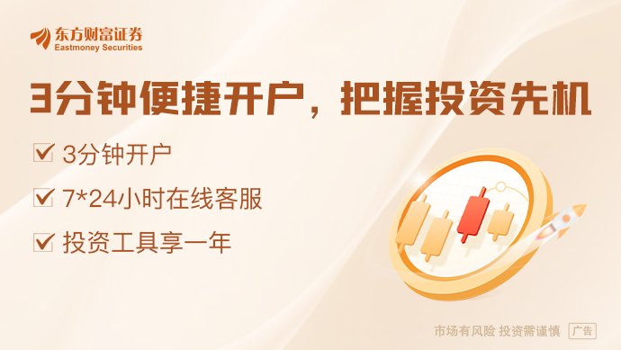 美联储7月将加息概率大增逼近五成