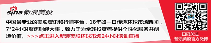 大宗商品综述：原油、黄金和铝周五普遍下跌