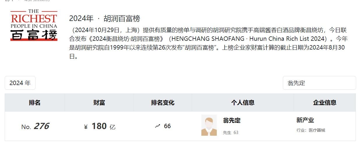 上市公司“百亿富豪”实控人被留置！董事长独家回应每经：“留置系其个人原因，与公司事务无关⋯⋯他已经20年没参与公司运营”